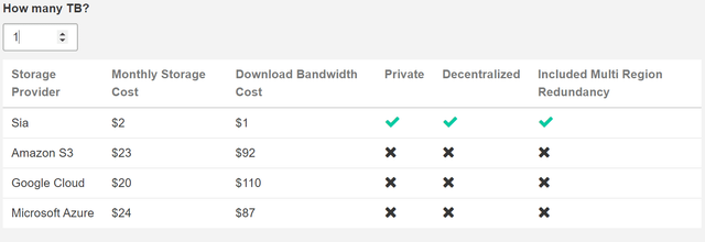 sia-coin-prices-wallet.png