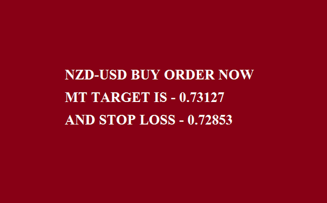 NZD-USD1.png