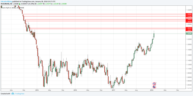 eurusd.png