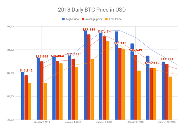 chart (7).png