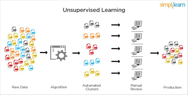 Machine_Learning_3.jpg