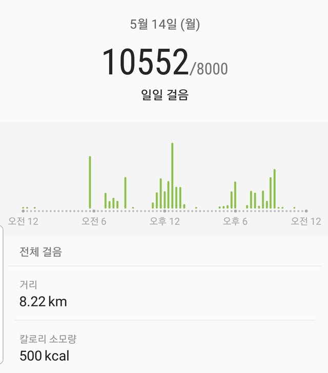 Screenshot_20180515-071443_Samsung Health.jpg