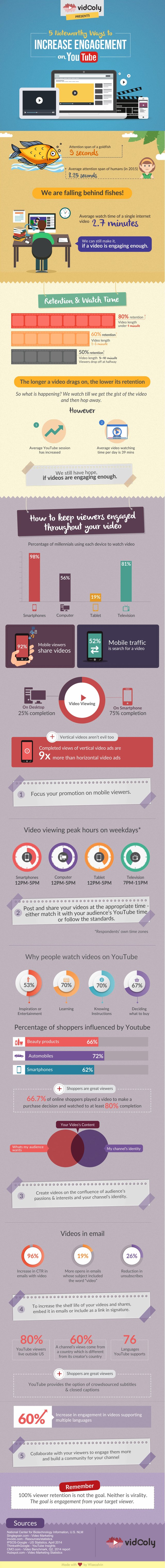 YouTube-engagement-infographic.jpg