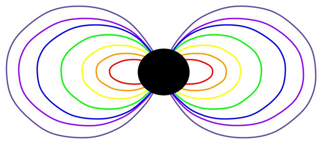 Figure1and6.png