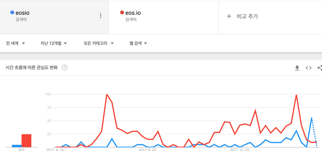 스크린샷 2018-04-13 12.35.30.png