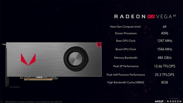 AMD-Radeon-RX-Vega-64-Specifications.jpg