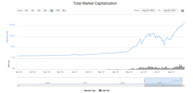 marketcap.png