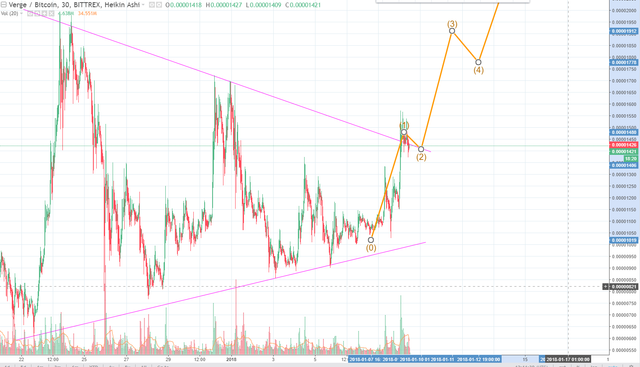 XVG1.png