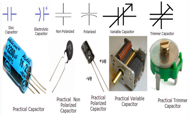 evolution-of-capacitors-2.png