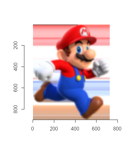 blurryMario01.png