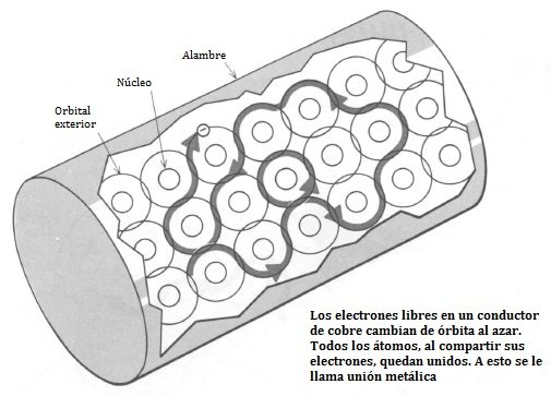 alambre conductores.jpg