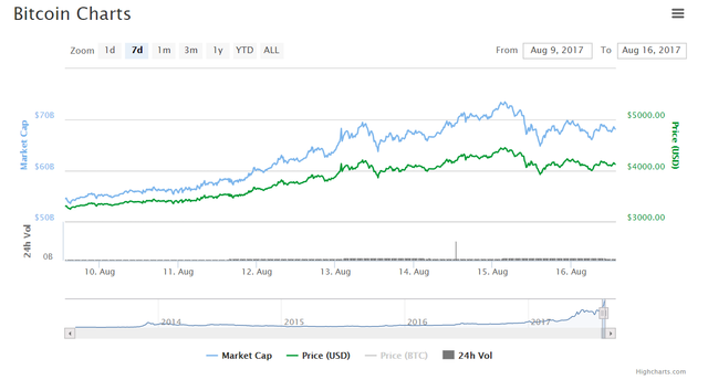 bitcoin 2.png