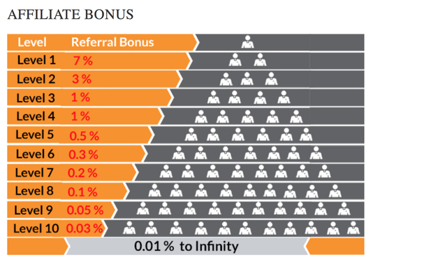 bitconnect_affiliate.png