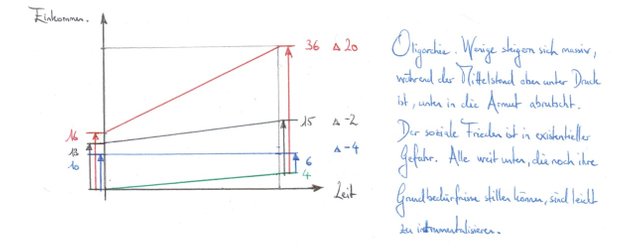 2017-08 - Schere 3-3.jpg