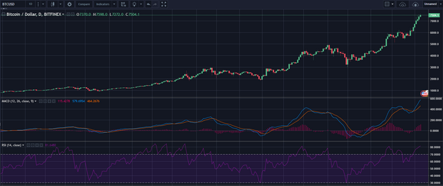 RSI.PNG