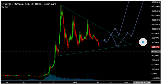 xvg.PNG