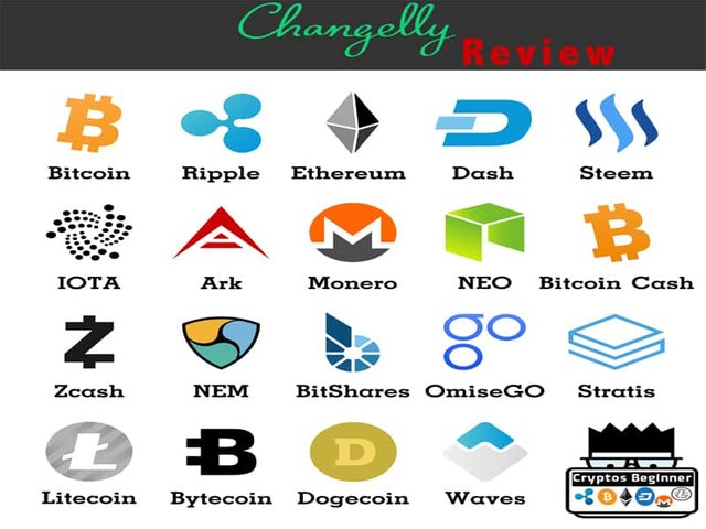 Changelly-Review-Cryptocurrency.jpg
