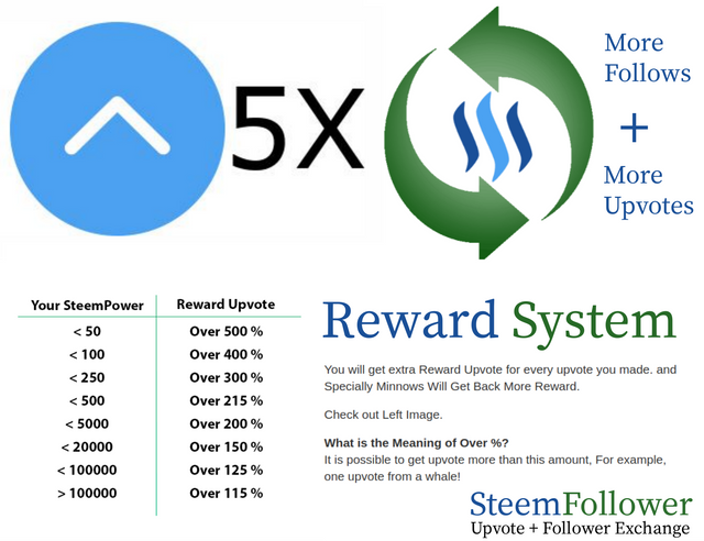 steemfollower.png