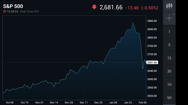 s&p2108.png