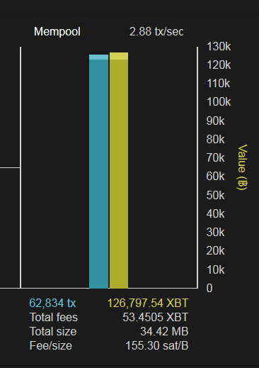 mempool.PNG