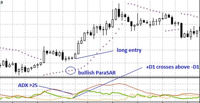 parabolic combination_1024x528.jpg