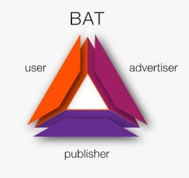 BAT Logo.JPG