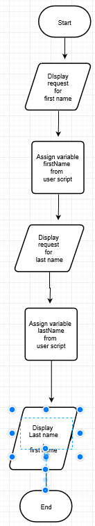 flowchart 3.png