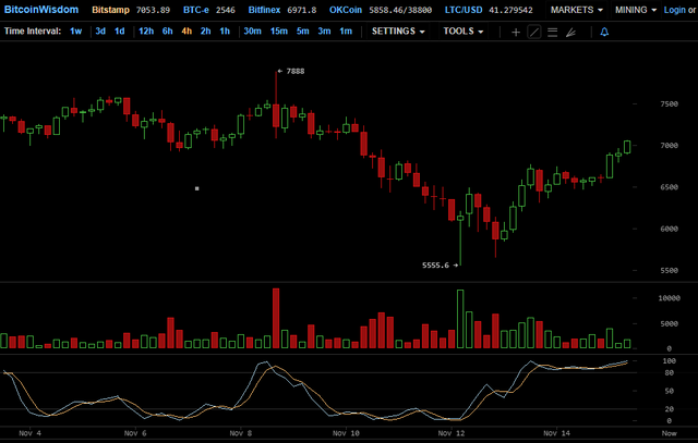 Bitstamp.png