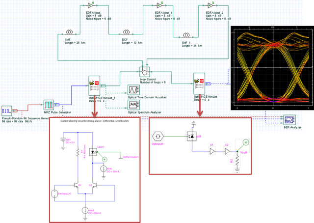 optoelectronic-design-netlist.png