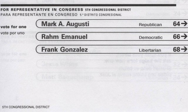 Nov 5 2002 Ballot 5th District IL scanned on Nov 1 2002 Corr.jpg