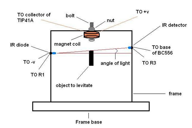 levitation schematic 1.jpg