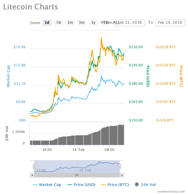 chart (9).png