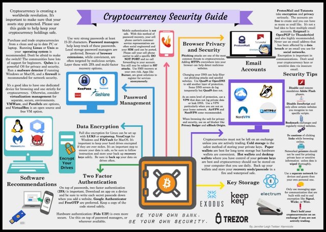 crypto safety.jpg