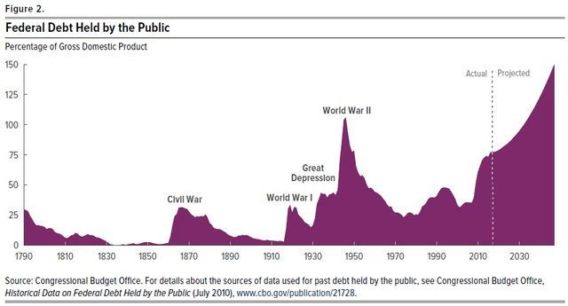 debt 2.jpg