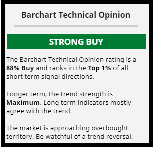 CPXbarchart.PNG