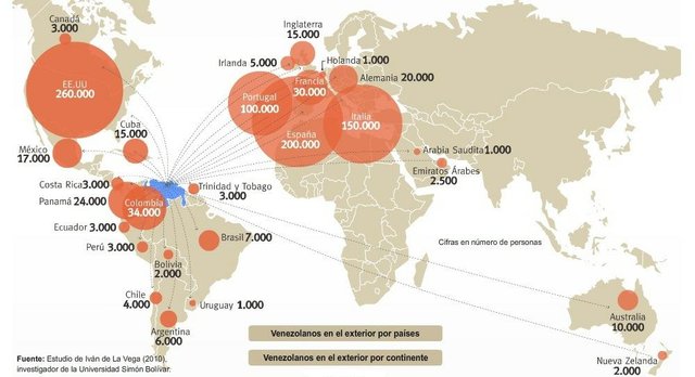 299 Infografia VENEX.jpg