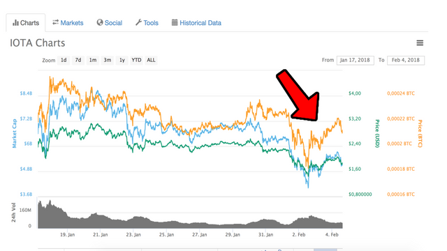 iota chart.png