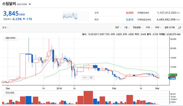 스크린샷 2018-03-06 오후 10.19.15.png