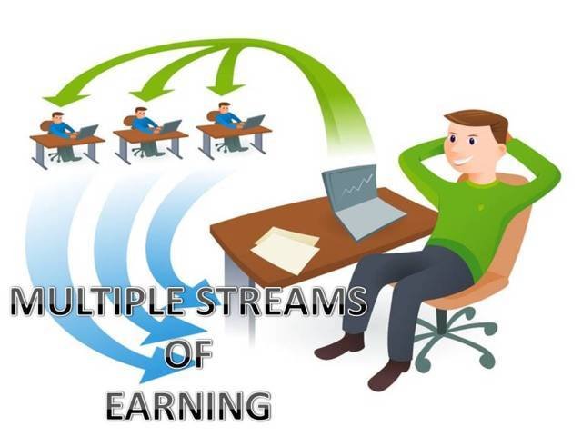 MULTIPLE STREAMS OF EARNING.jpg