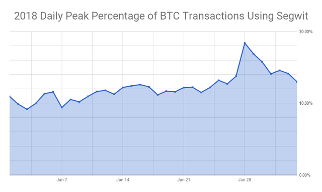 chart (6).png