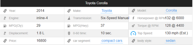 Corolla.PNG