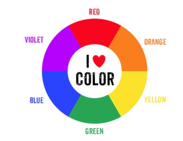 Kili - Color Wheel.jpeg
