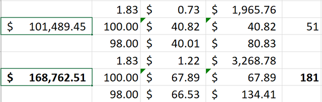 double money in 181 days.png