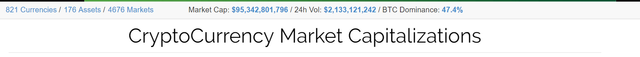 market cap.png