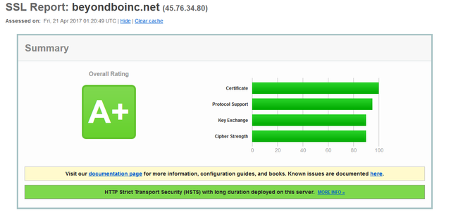 SSL