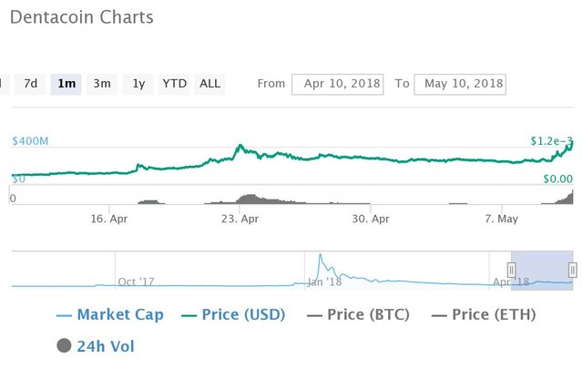 chart (4).jpeg