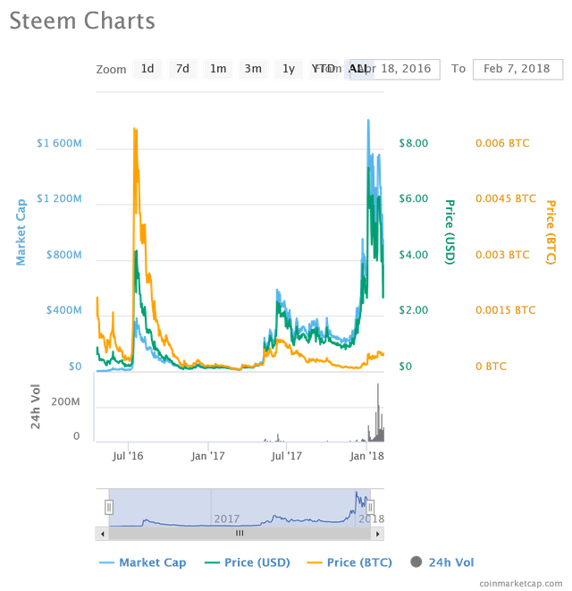 chart (3).png