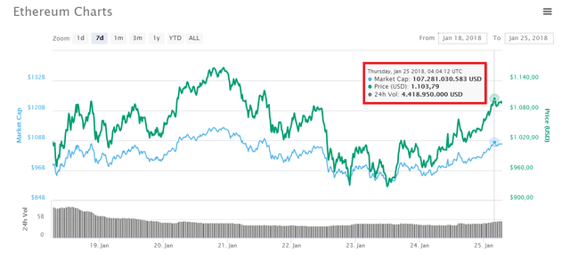 bitcoin crypto currency ethereum 2.png