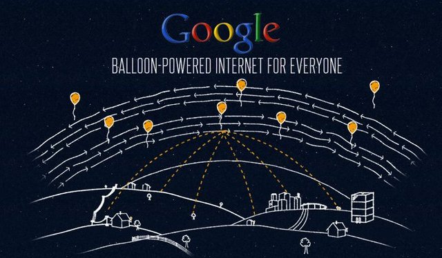 project-loon.jpg