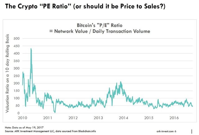 MW-FO040_bitcoi_NS_20170608112701.jpg